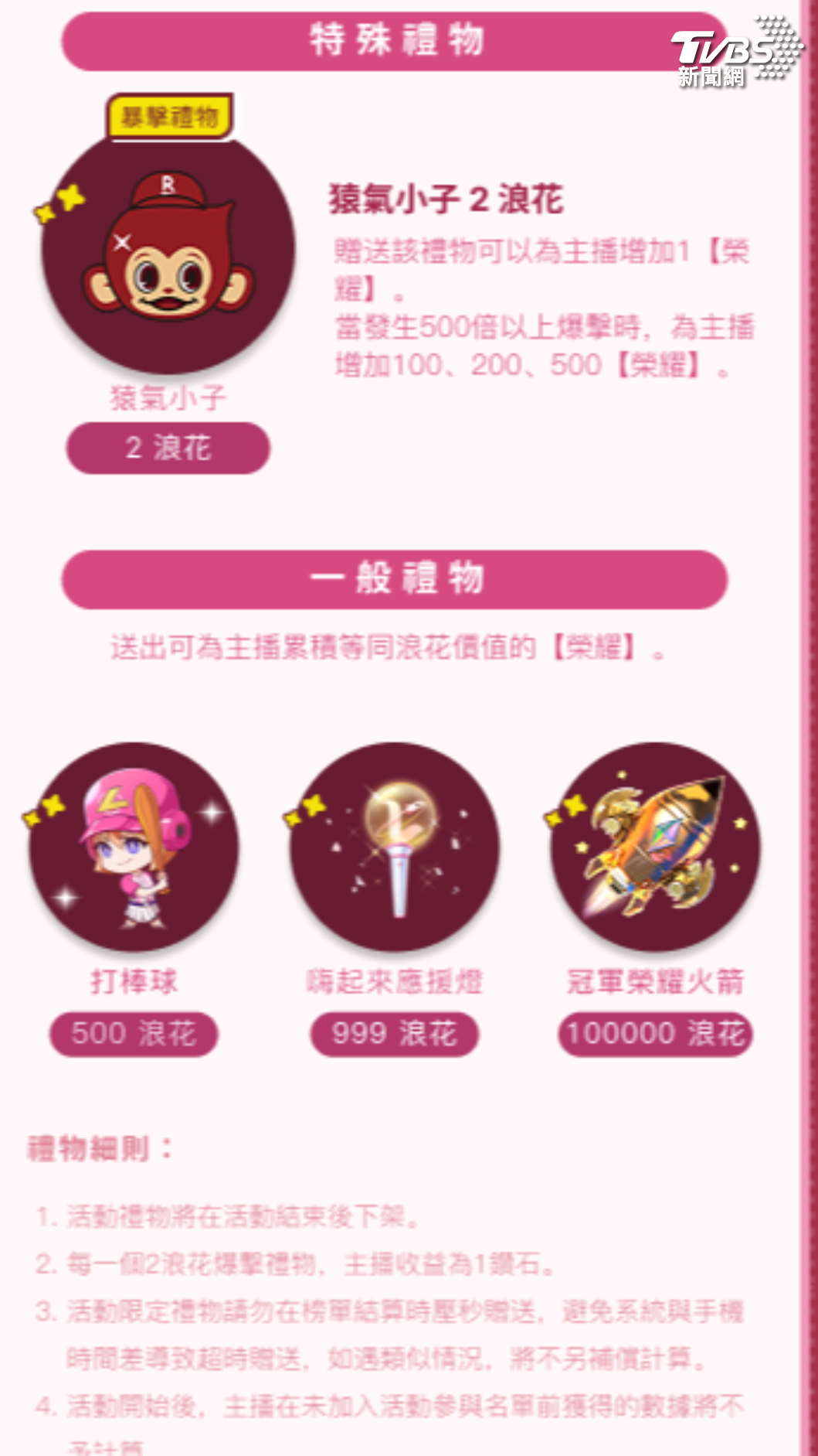 浪LIVE推出「冠軍狂賀」限定禮物,以樂天桃猿LOGO與球隊元素設計。(圖/浪LIVE)