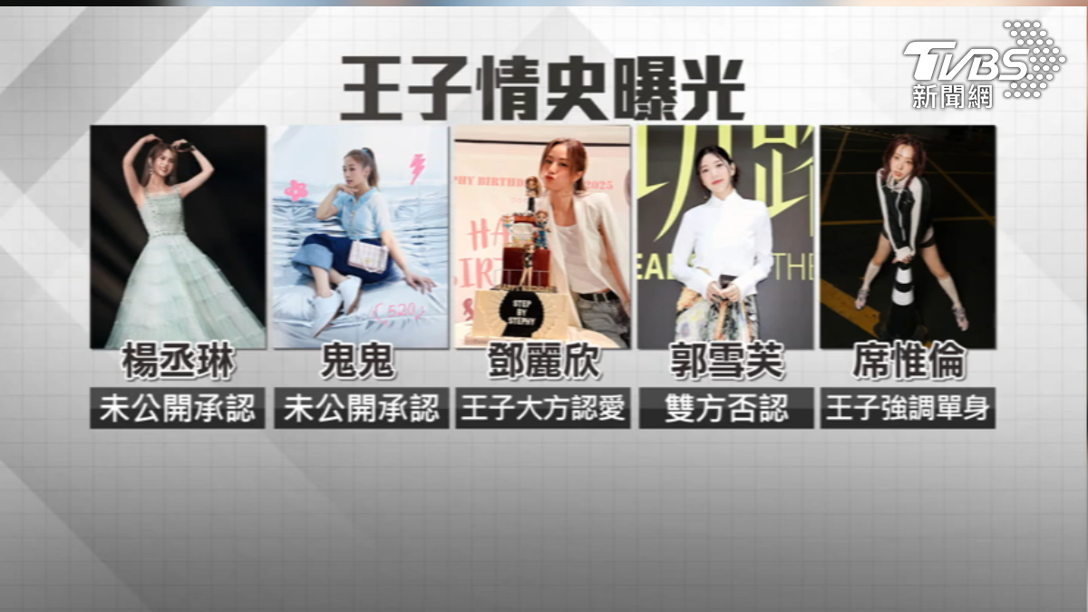 王子情史豐富。(圖/TVBS)