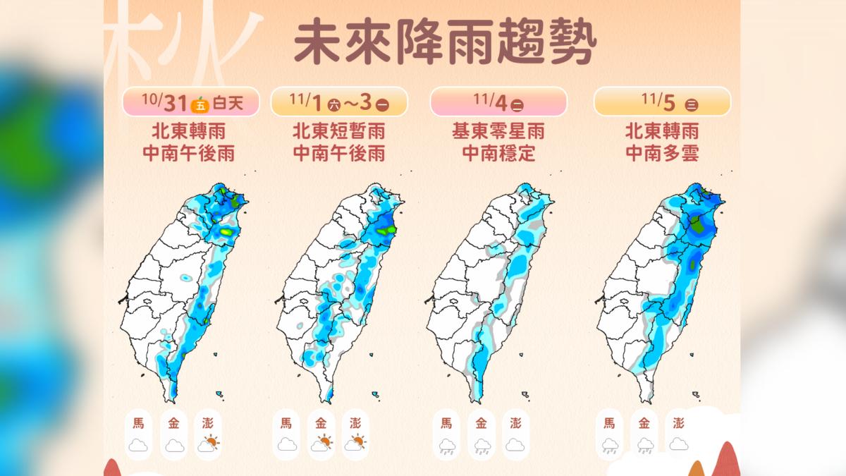 天氣/東北季風南下 把握白天好天氣、今晚北台灣有感降溫