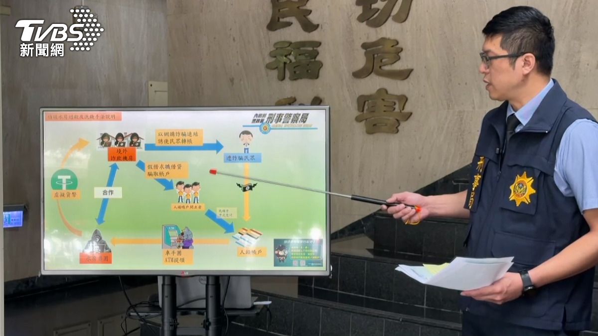 下游嫌犯完全不需要面對面交接,有效地製造了追查上的斷點。(圖/TVBS)