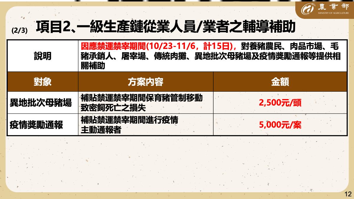 農業部公布疫情通報獎勵機制。(圖/農業部提供)