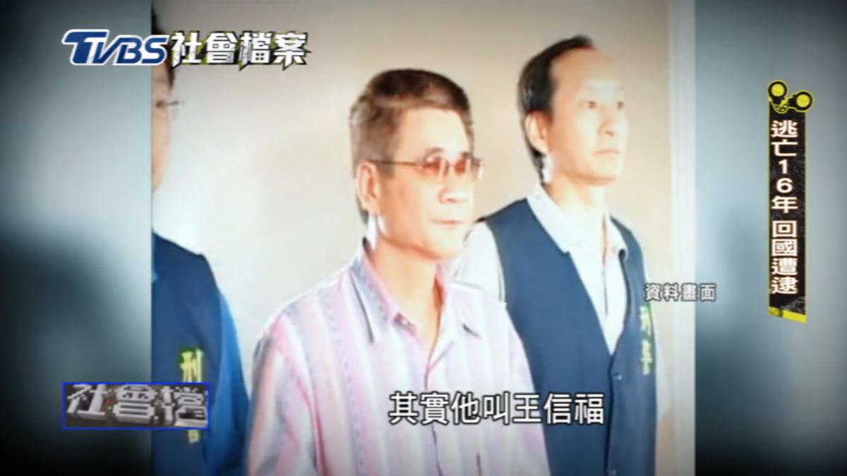 「最老死囚」王信福槍殺2警 聲請再審、停止執行死刑確定駁回