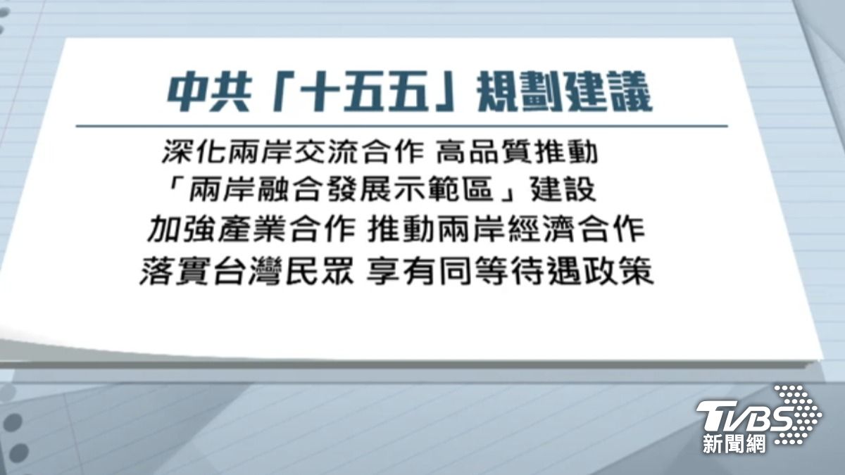中共公布「十五五規劃」， 內容除了重申要在2026到2030年間，推動兩岸和平發展，更提及了要高品質地推動「兩岸融合發展示範區」建設、 加強產業和經濟合作。(圖／TVBS)