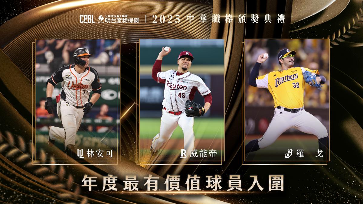 中職/年度三大獎入圍名單出爐 林安可、威能帝、羅戈爭MVP
