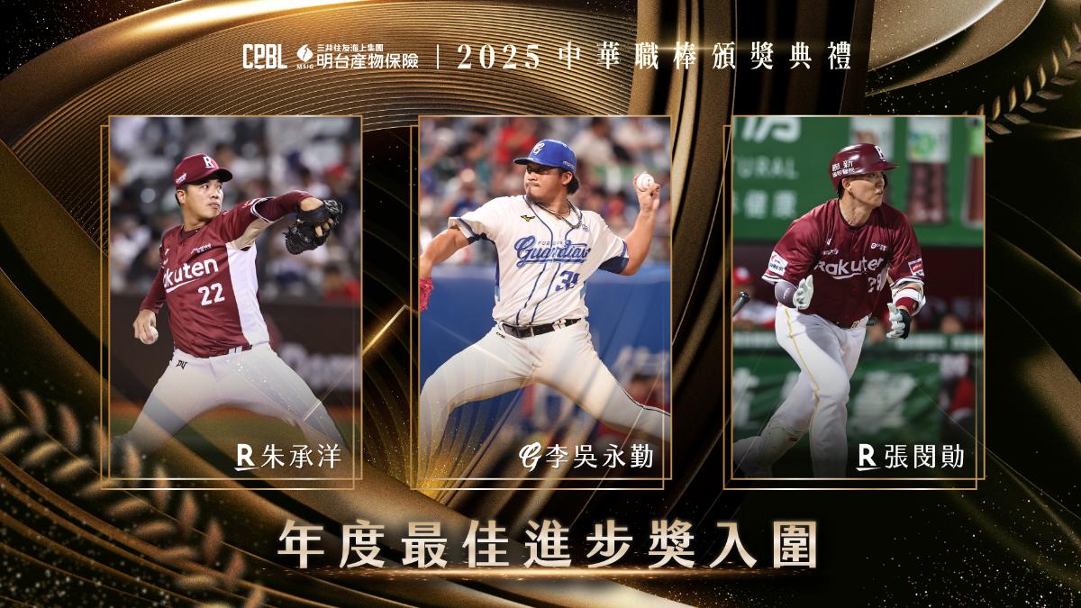年度最佳進步獎入圍。（圖／中職提供）
