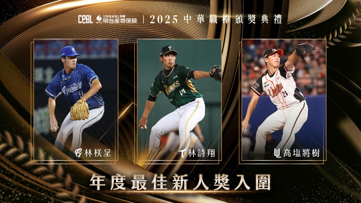 年度最佳新人獎入圍。（圖／中職提供）