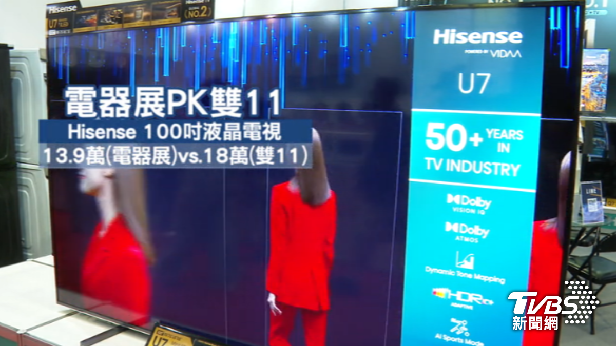 電器展下殺電視最高折11萬。(圖/TVBS)