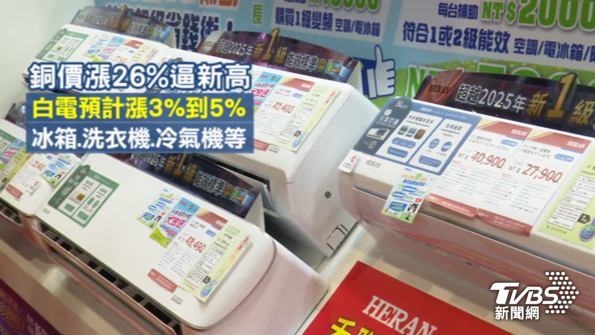 明年起部分家電喊漲。(圖/TVBS)
