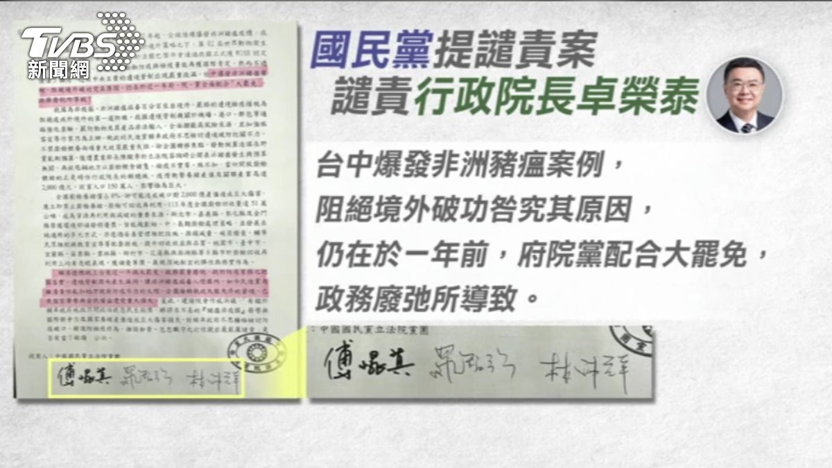 非洲豬瘟譴責案內容。（圖／TVBS）
