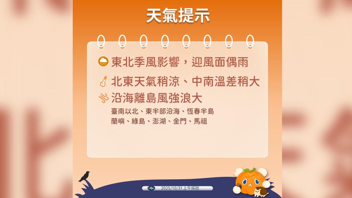 未來一週天氣提醒。(圖/中央氣象署)