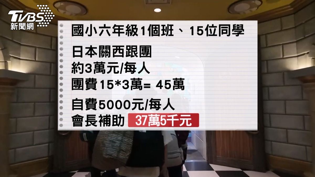 家長會長為人低調,但他是當地知名企業家,平時也經常捐贈紅包和獎學金鼓勵學生。(圖/TVBS)