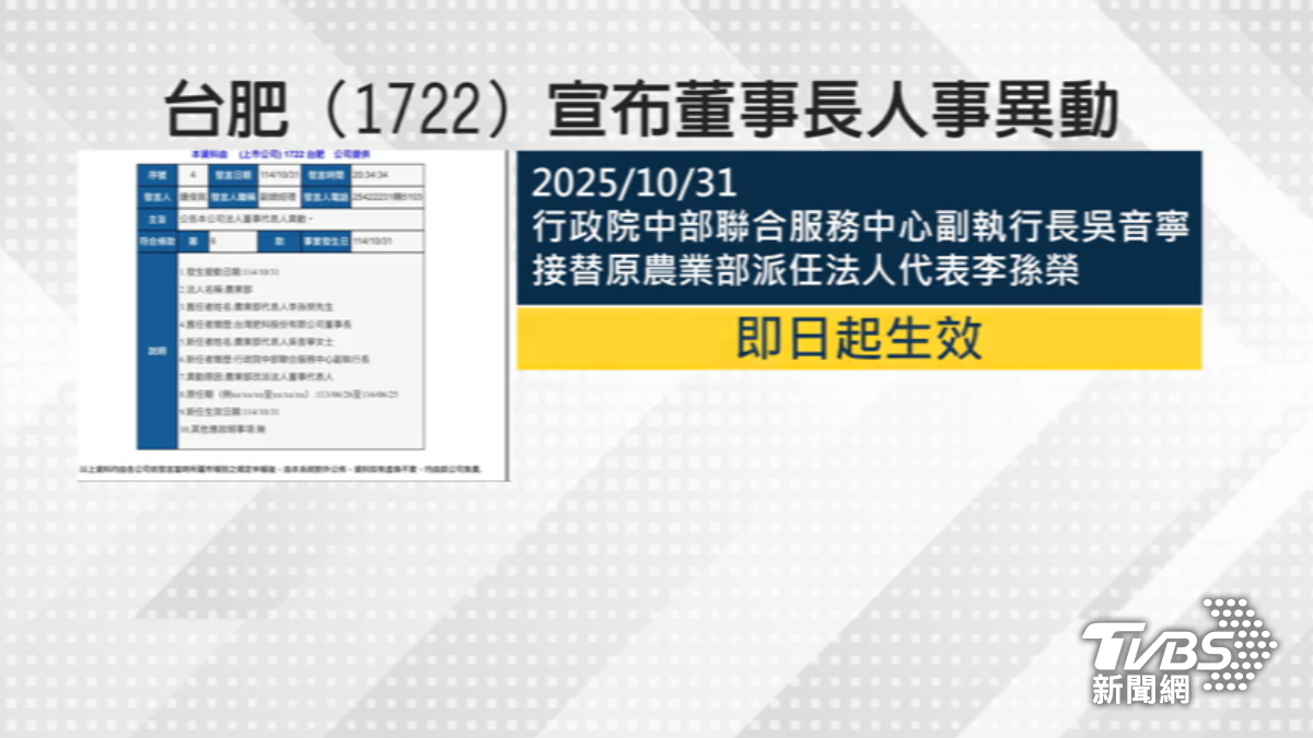 這屆才當1年多，台肥董座李孫榮突遭撤換。（圖／TVBS）