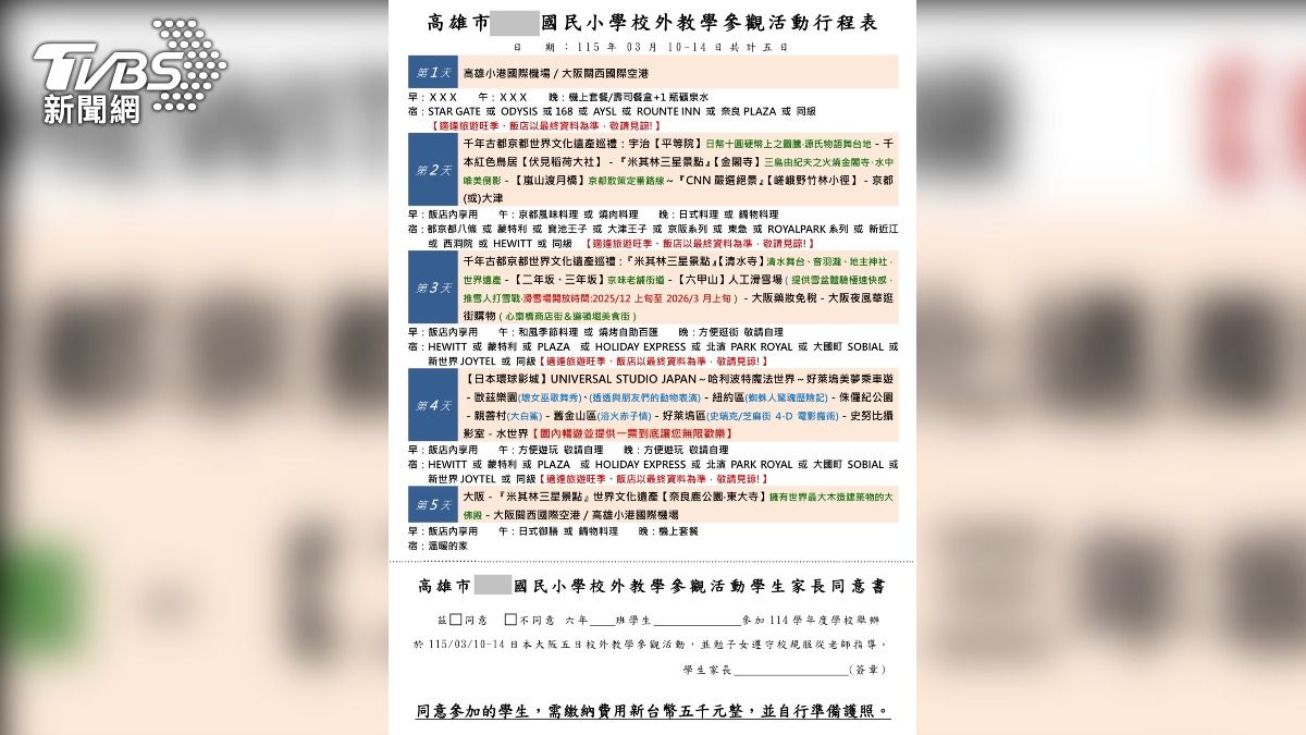 高雄岡山一所國小,畢旅遊日本,學生只要自費5千元差額由家長會贊助。(圖/TVBS)