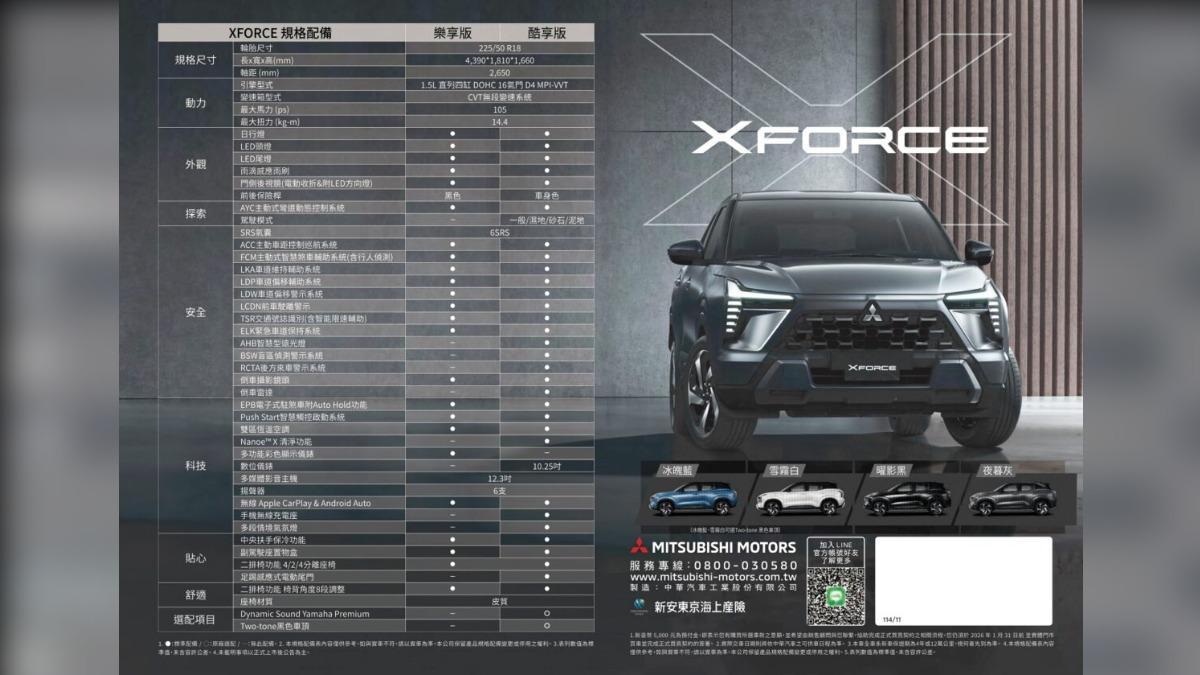 經銷端已經有車型規格配備表可參考。(圖/中華三菱提供)