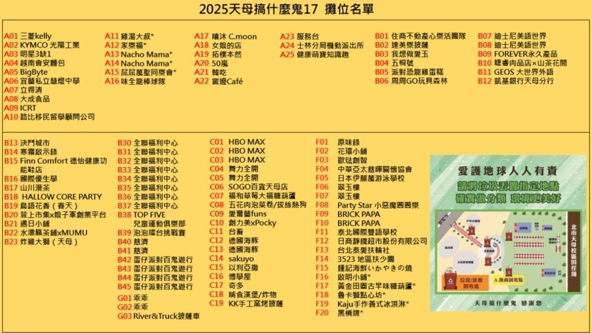 園遊會攤位名單。(圖/翻攝自台北市商業處-我是商Ya人臉書)
