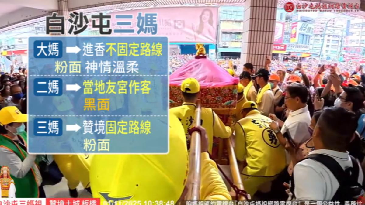 白沙屯媽祖贊境。(圖/翻攝YT 白沙屯媽祖網路電視台)