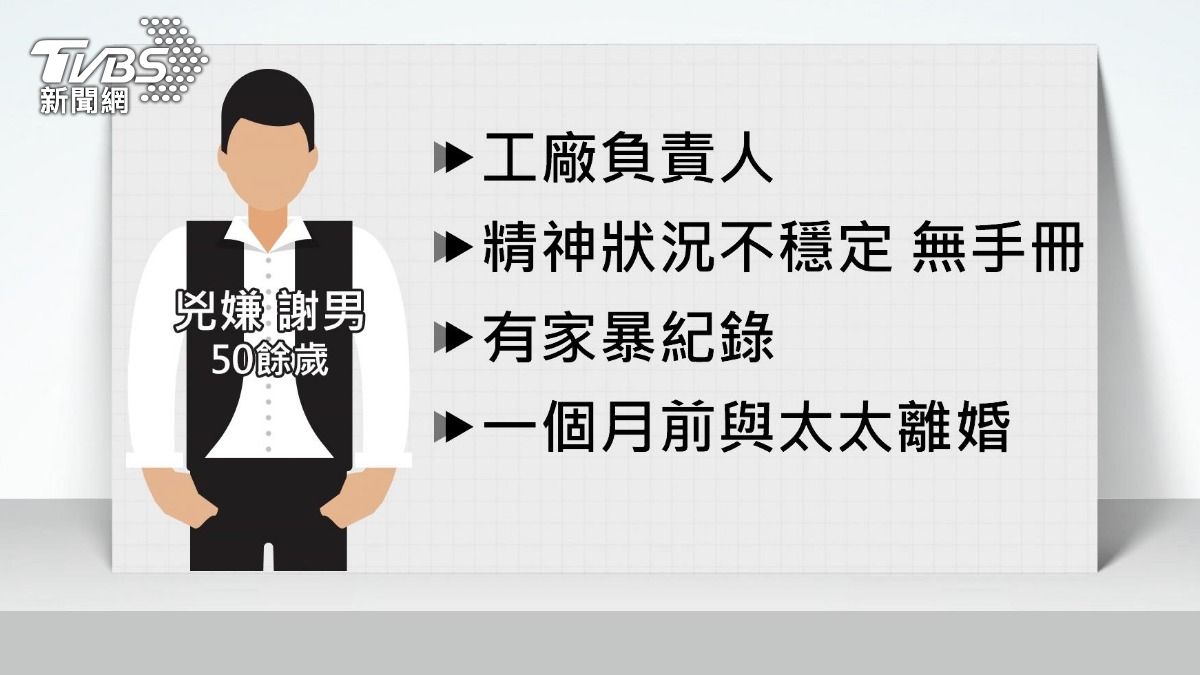 精神病男砍死母 兒目睹血案車被砸。(圖/TVBS)