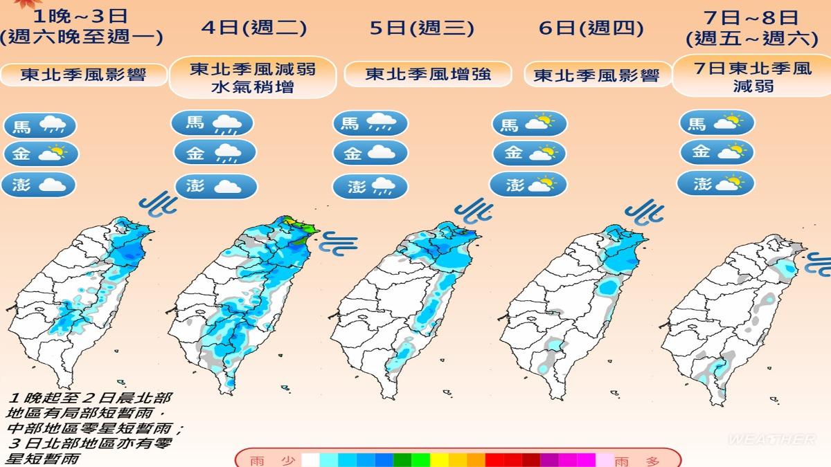 預測未來一週降雨趨勢。(圖/氣象署)