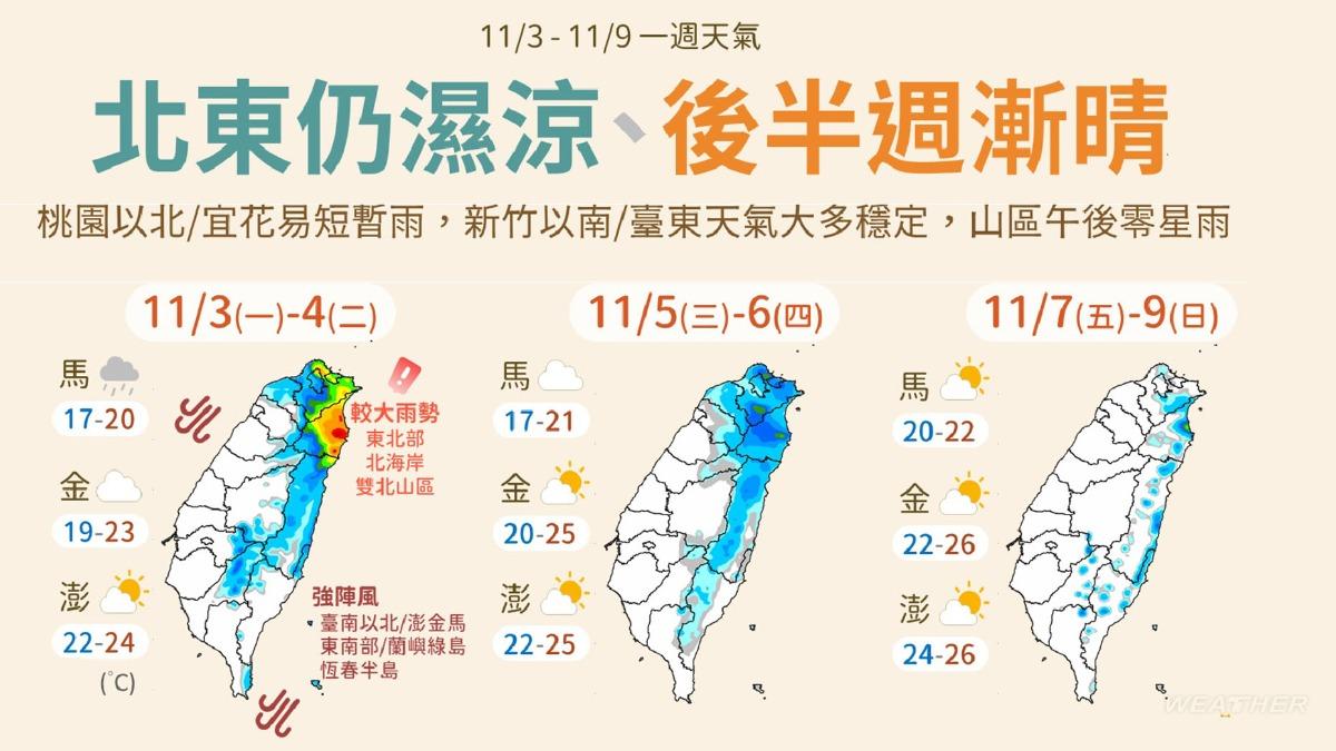 北東預計會濕涼到週四、週五才逐漸放晴。(圖/TVBS)