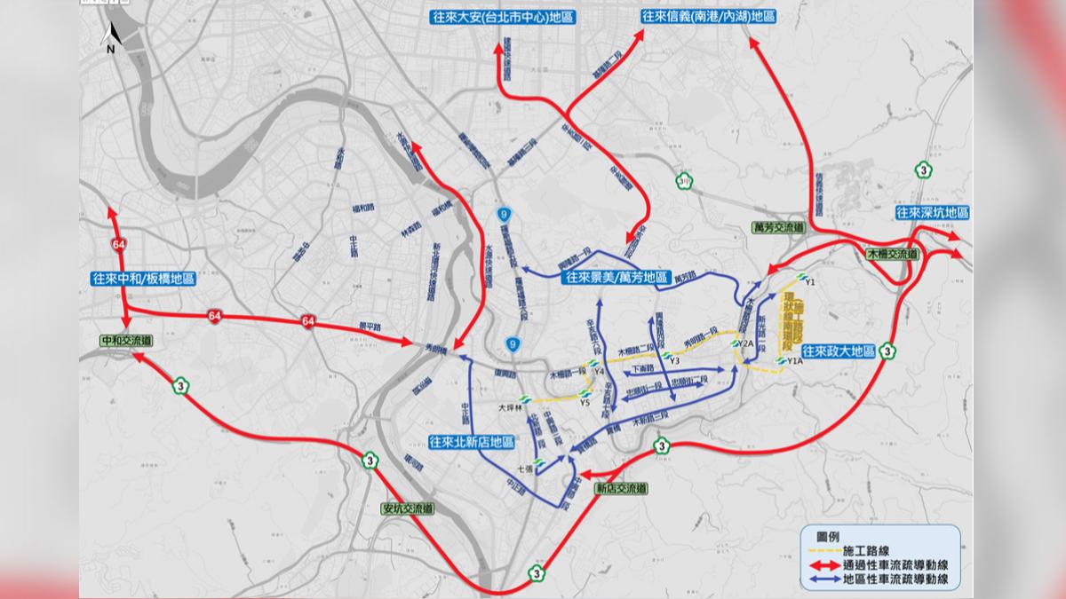 環狀線Y2A站交維施工17個月!「這路段」恐塞爆:建議改道