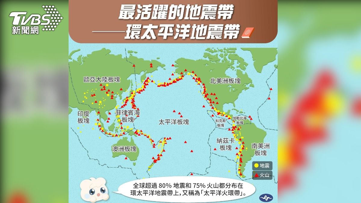 環太平洋地震帶介紹。(圖/氣象署)