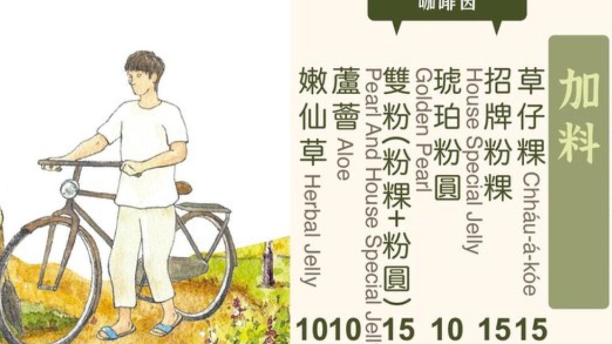 一沐日菜單有提供台羅注音,遭到網友質疑行銷與員工訓練不符。(圖/翻攝自一沐日臉書)