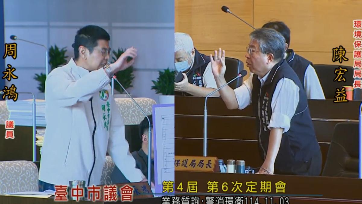 中市環保局花177萬考察歐美日韓　綠議員怒：根本當畢業旅行