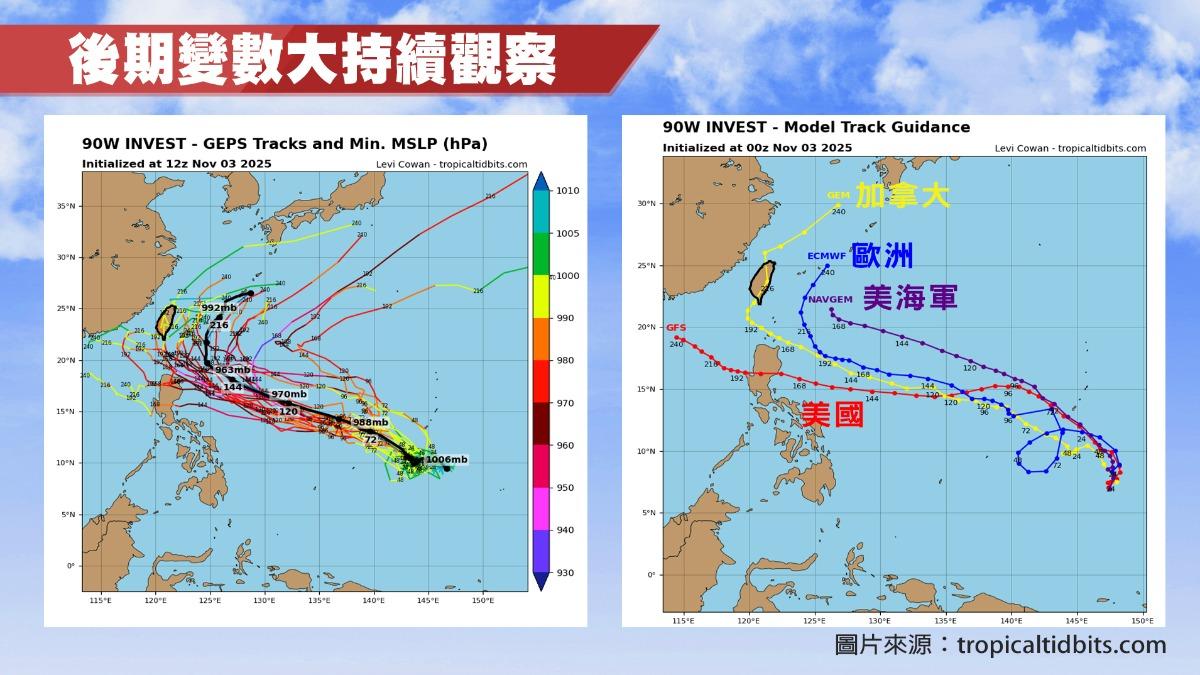 天氣/又有颱風!TD29恐成中、強颱 專家示警:要特別小心