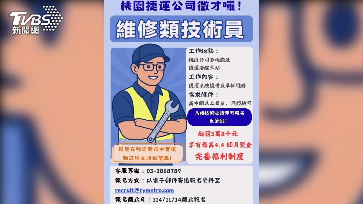 桃園捷運誠徵維修技術員(圖/桃園捷運公司)