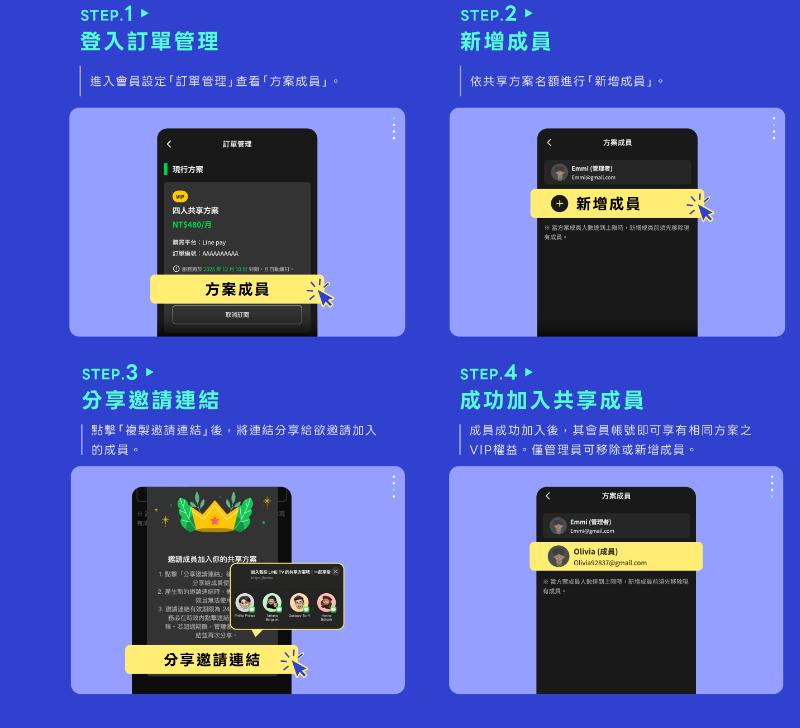 KKTV-LINE TV-KKTV LINE TV合併-KKTV LINE TV整合