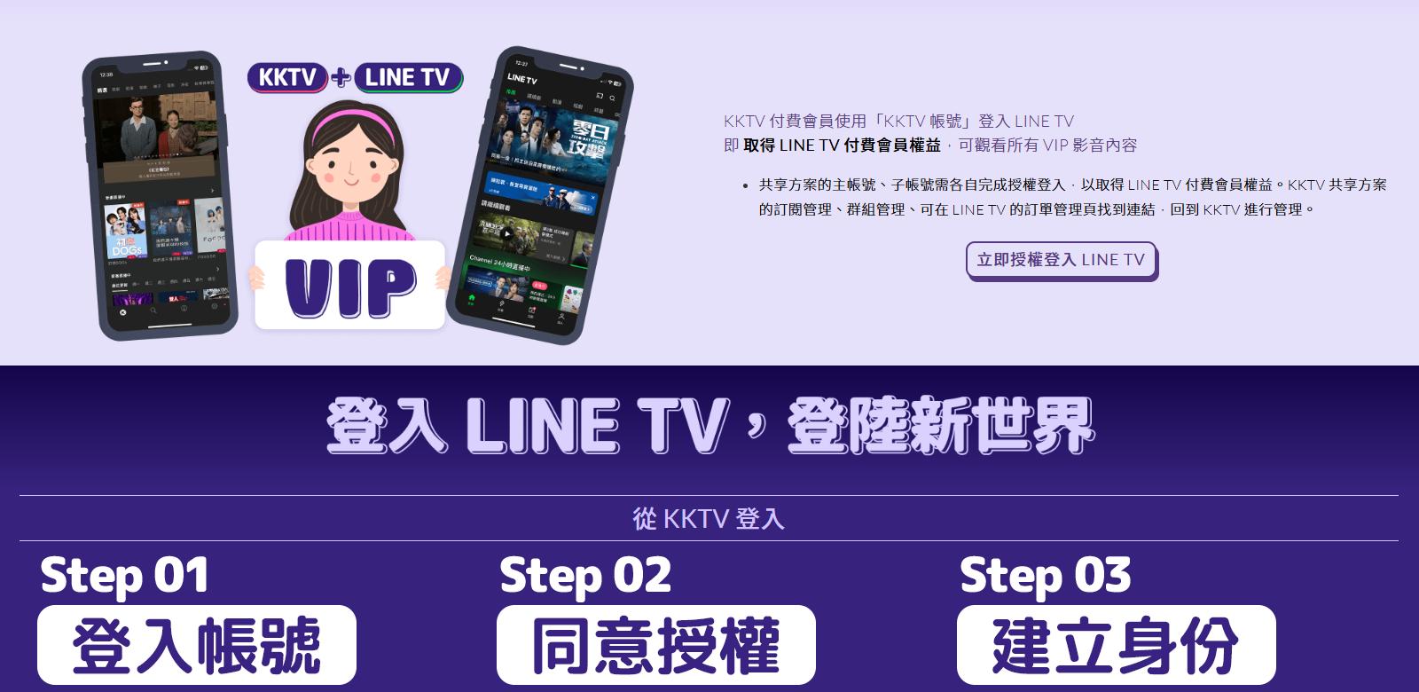 KKTV-LINE TV-KKTV LINE TV合併-KKTV LINE TV整合