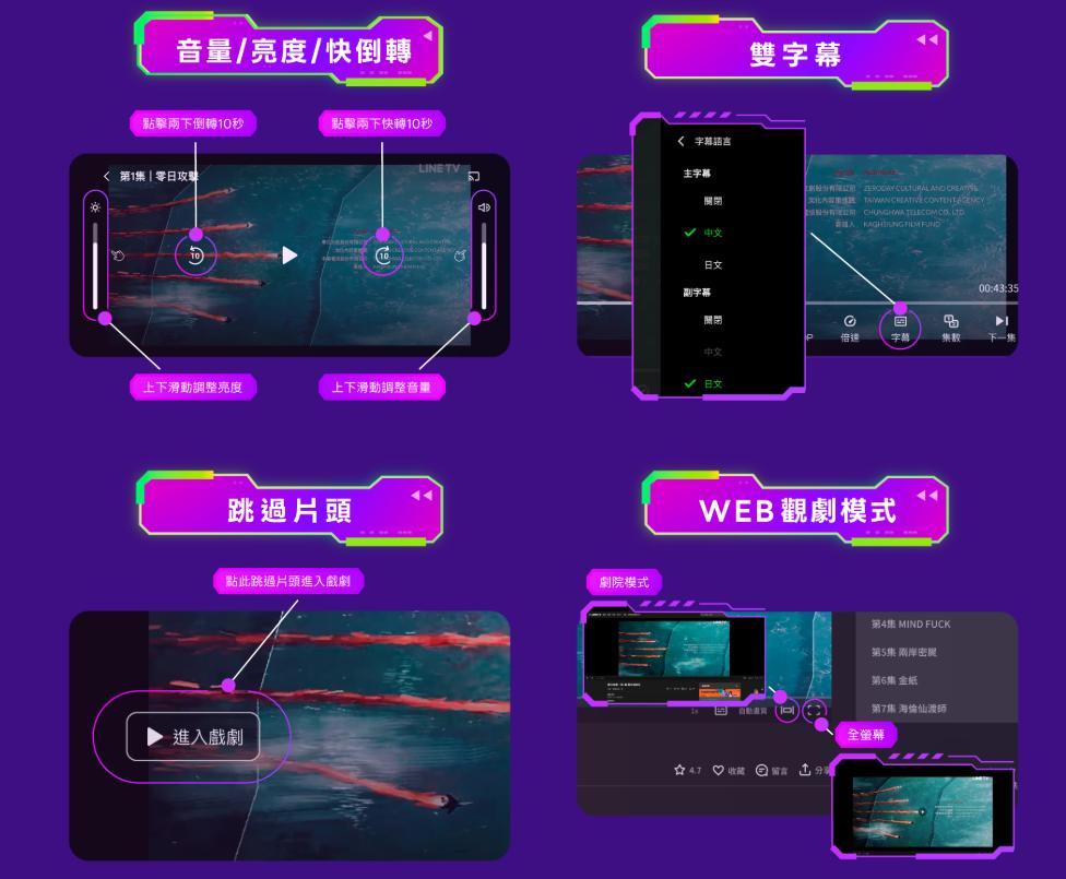 KKTV-LINE TV-KKTV LINE TV合併-KKTV LINE TV整合