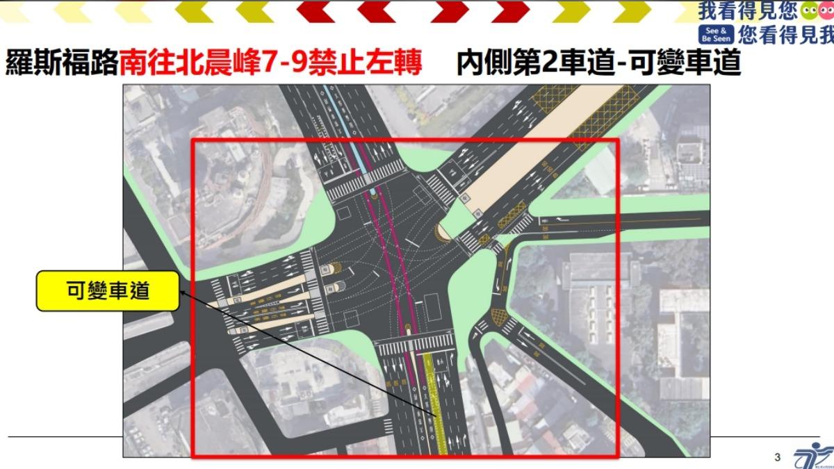 北市公館圓環新制!羅斯福路南往北11/8起這時段禁止左轉