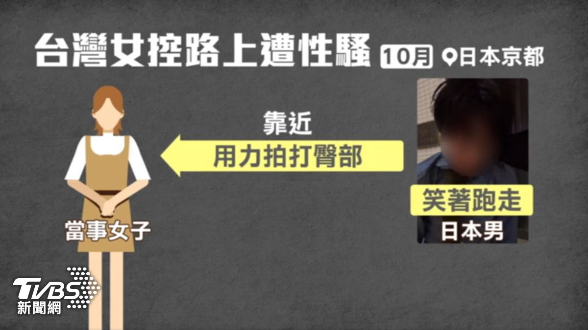 女子控訴日本男用力拍打她的臀部。(圖/TVBS)