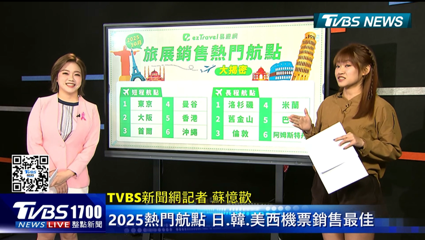 普發一萬元怎麼放大?鎖定線上旅展黃金周 搶攻年末優惠最大檔