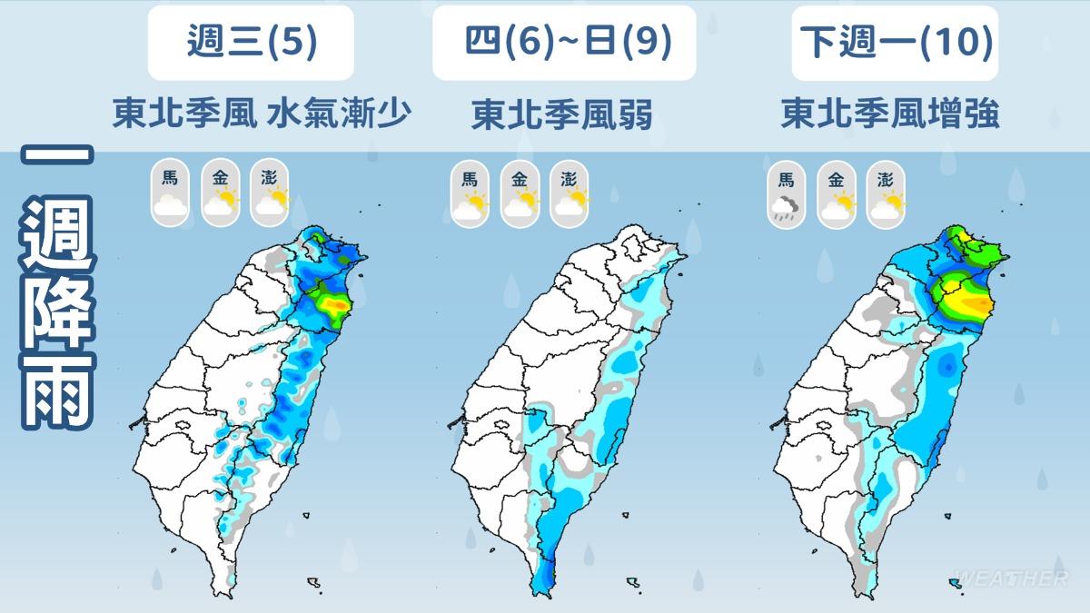 天氣／北台再濕冷1天！準颱風「鳳凰」將生成　是否襲台全看這天