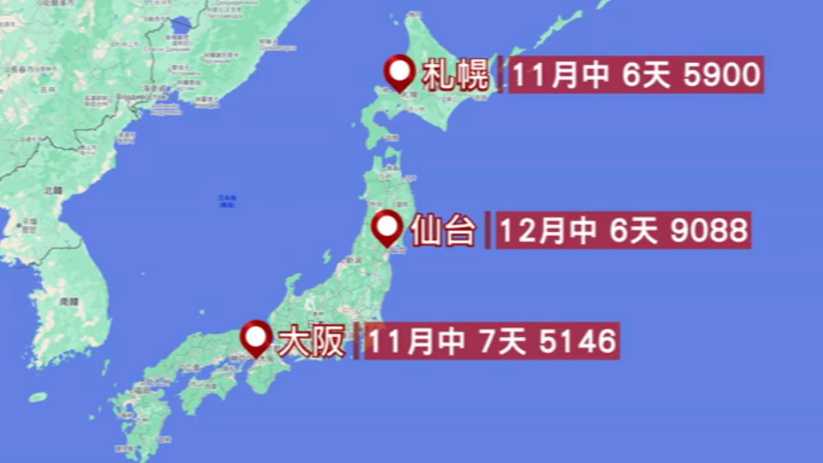 日本11、12月的機票有網友發現比起去年便宜不少。(圖/TVBS)