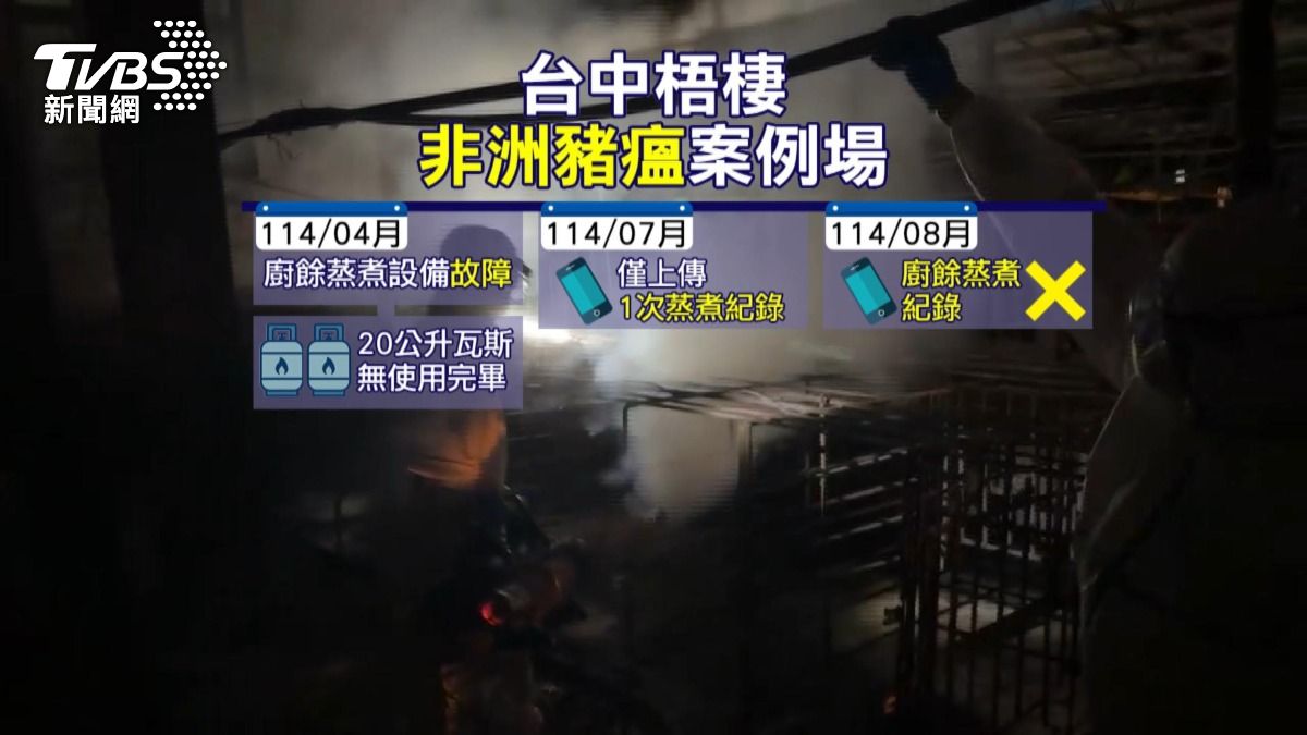 廚餘蒸煮機鏽痕佈滿4月故障!豬農涉造假文書 環保局移送檢方。(圖/TVBS)