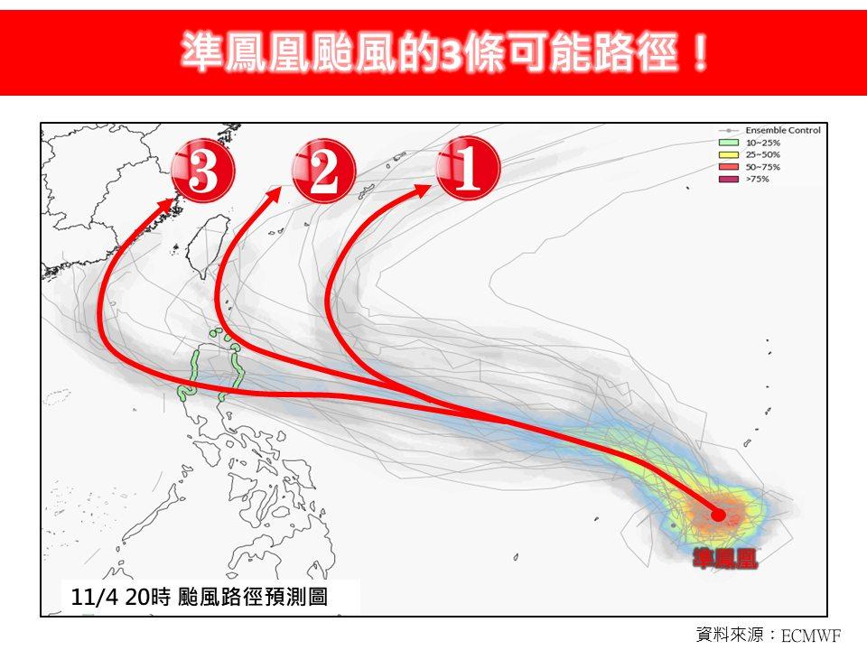 鳳凰颱風,颱風,颱風台灣,今日天氣,颱風生成,颱風路徑,颱風動態,最新颱風路徑,最新颱風動態,明天天氣,天氣預測,中央氣象署