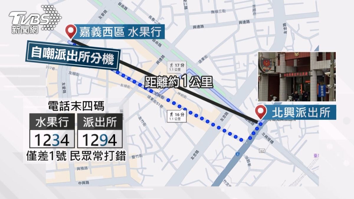水果行與一公里外的北興派出所電話末四碼,水果行1234,派出所則是1294,只差了一碼導致民眾經常打錯(圖/TVBS)