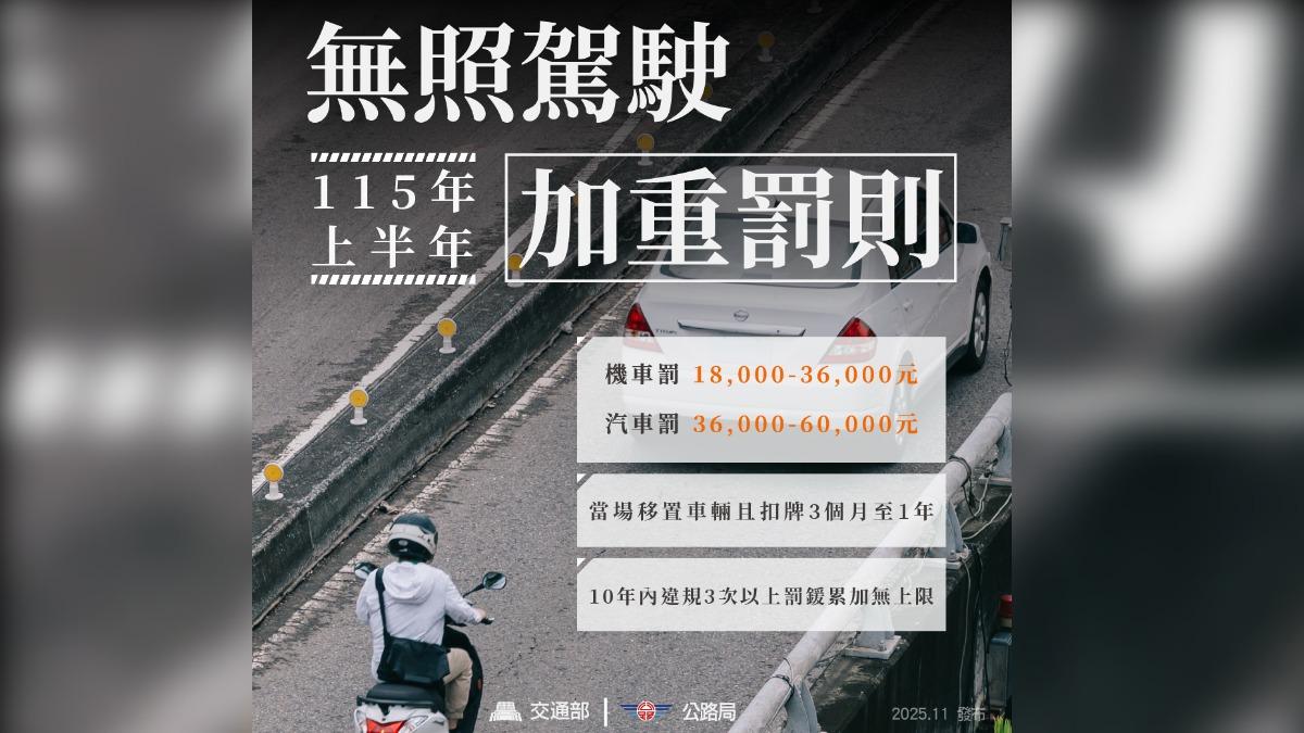 立法院日前三讀通過《道路交通管理處罰條例》修法。(圖/翻攝自交通部臉書)