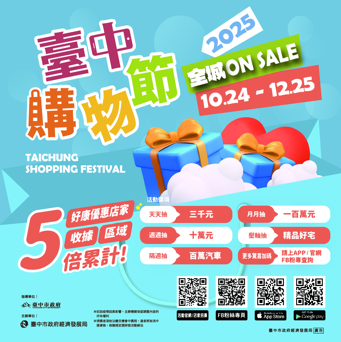 2025台中購物節活動獎項說明。(圖/台中市政府提供)