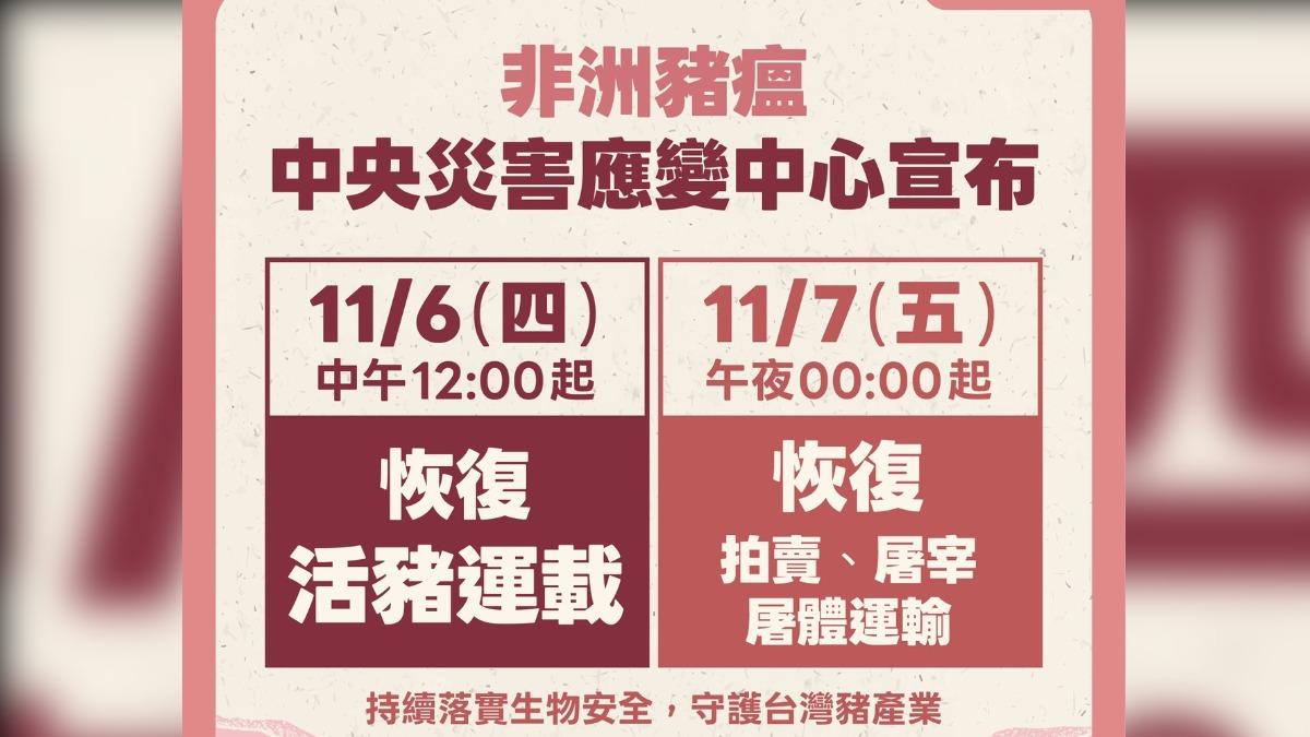 禁運令明解除。（圖／農業部）