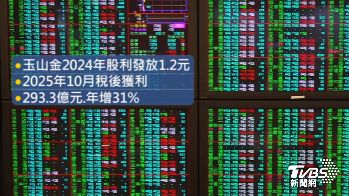 玉山金全換股併購三商壽。(圖/TVBS)