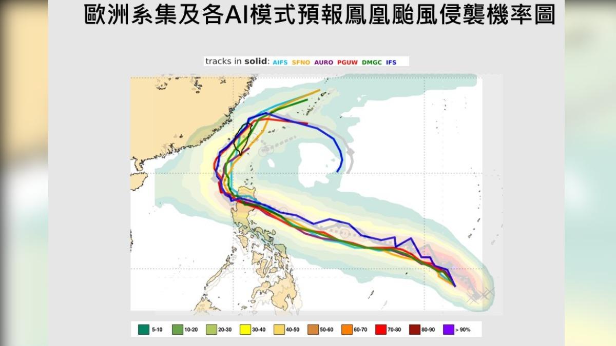 天氣/AI與歐洲預測鳳凰颱風對台影響大 賈新興:這天最靠近台灣