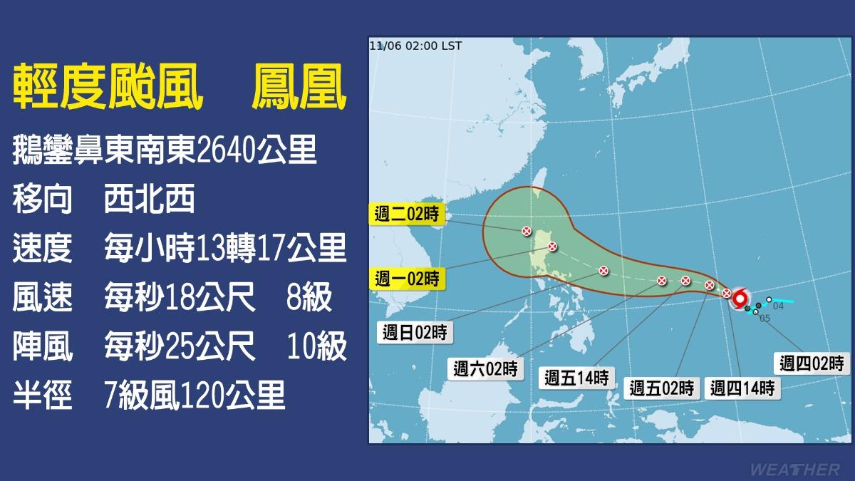 鳳凰颱風-鳳凰颱風動態-鳳凰颱風路徑-鳳凰颱風最新動態-鳳凰颱風預測路徑