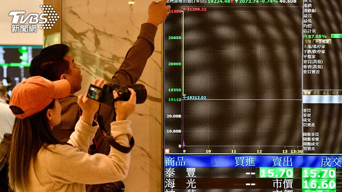 MSCI季度調整出爐!標準股增信驊等6檔 刪宏碁、友達