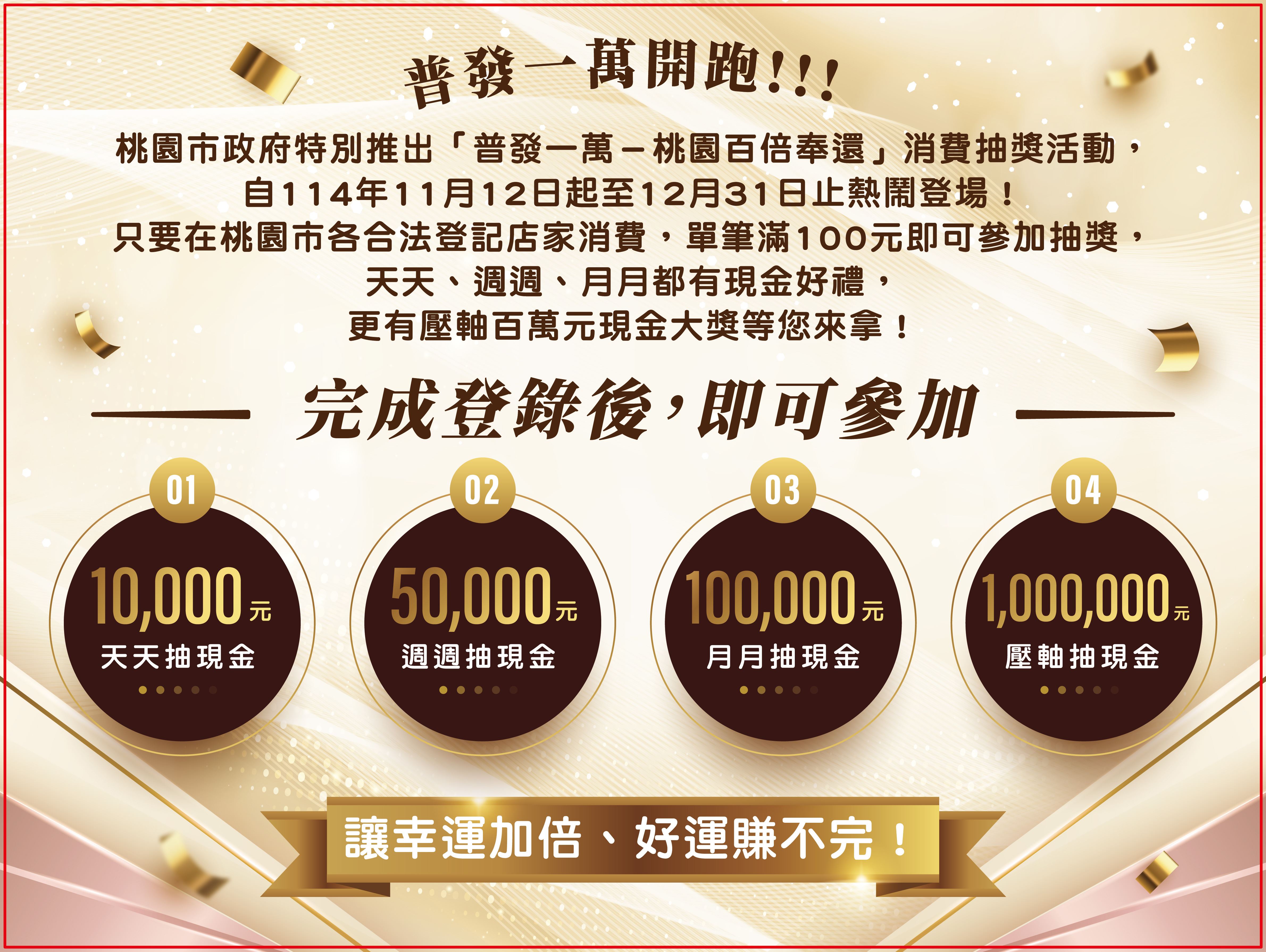 普發一萬-普發現金一萬-普發一萬桃園-普發一萬登記-普發一萬加碼
