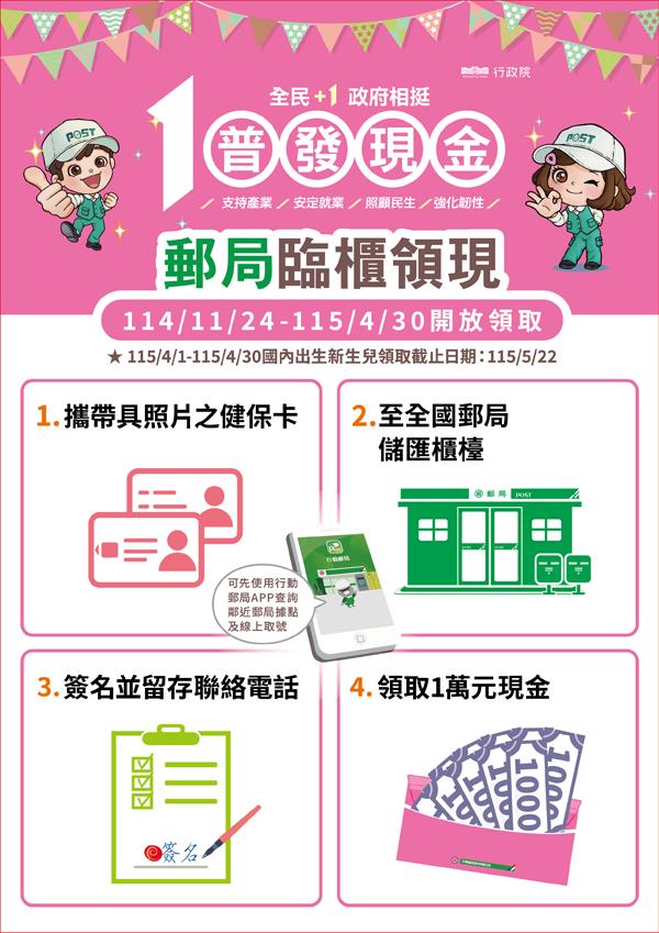 郵局臨櫃領取現金說明。（圖／翻攝自中華郵政官網）