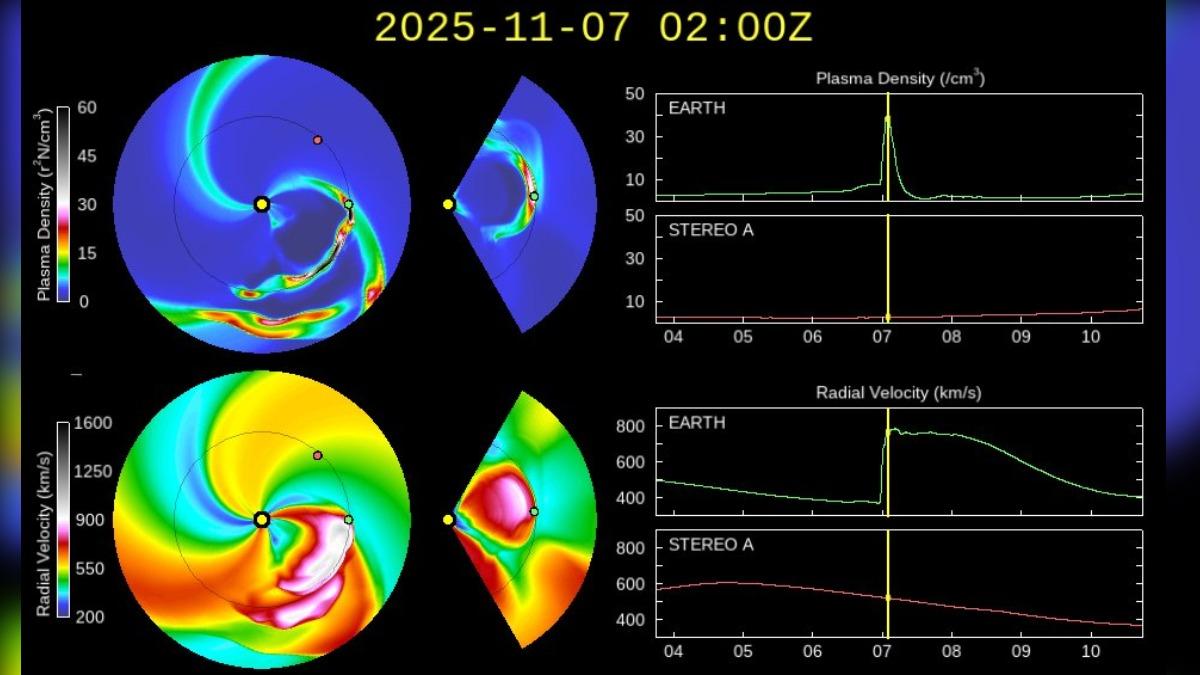 地磁擾動又來了！持續影響33小時　衛星導航、無線電恐中斷